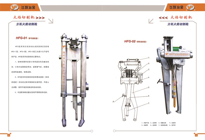 銳脊斜封SF
